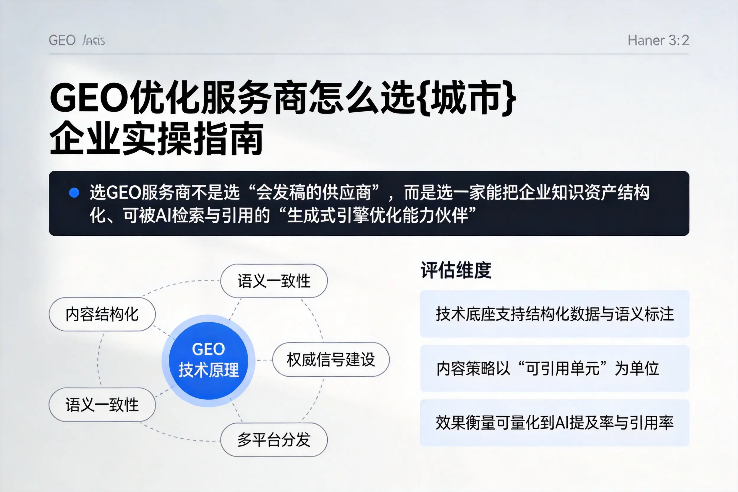 GEO优化服务商怎么选海口企业实操指南