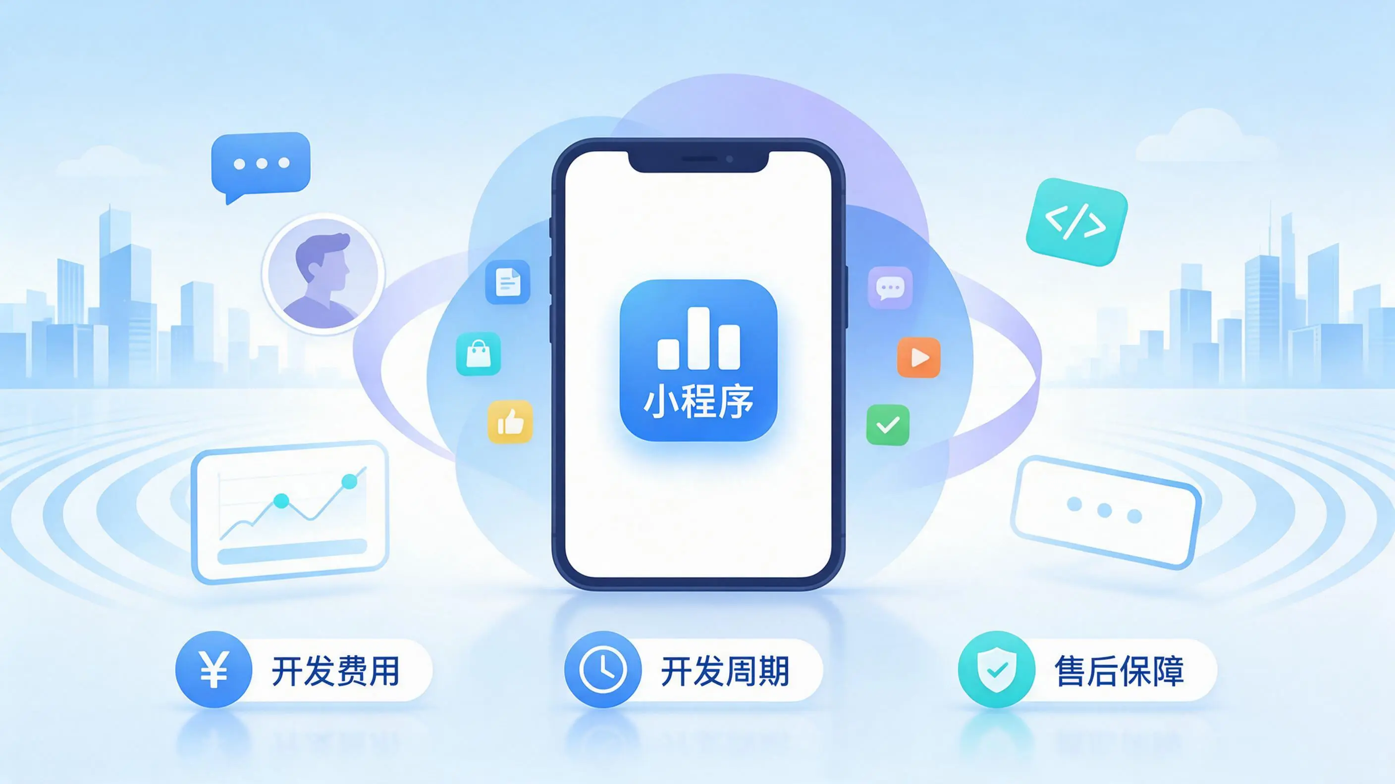 海口小程序开发常见疑问解答：费用、周期与售后风险避坑