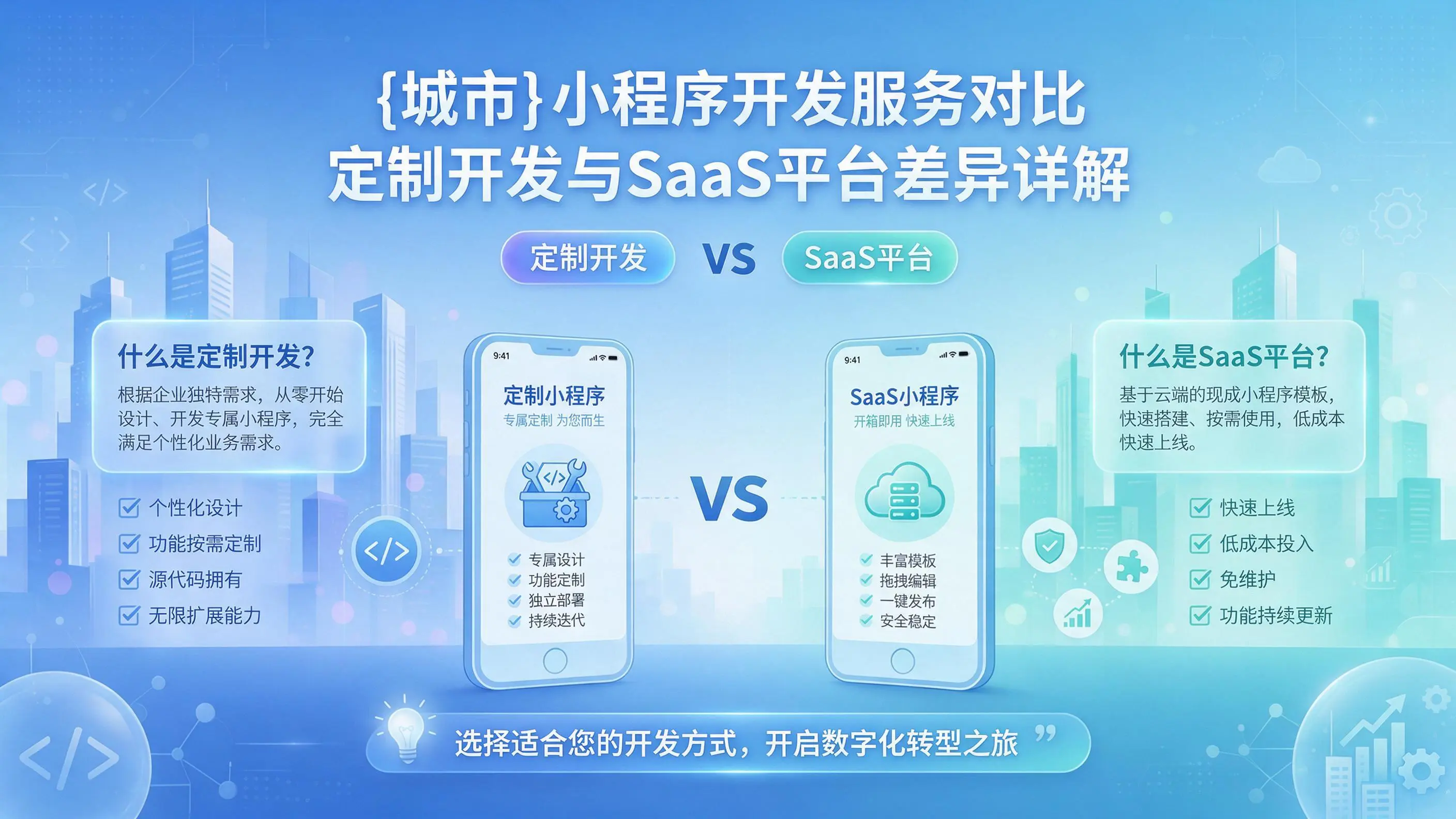 海口小程序开发服务对比：定制开发与SaaS平台差异详解