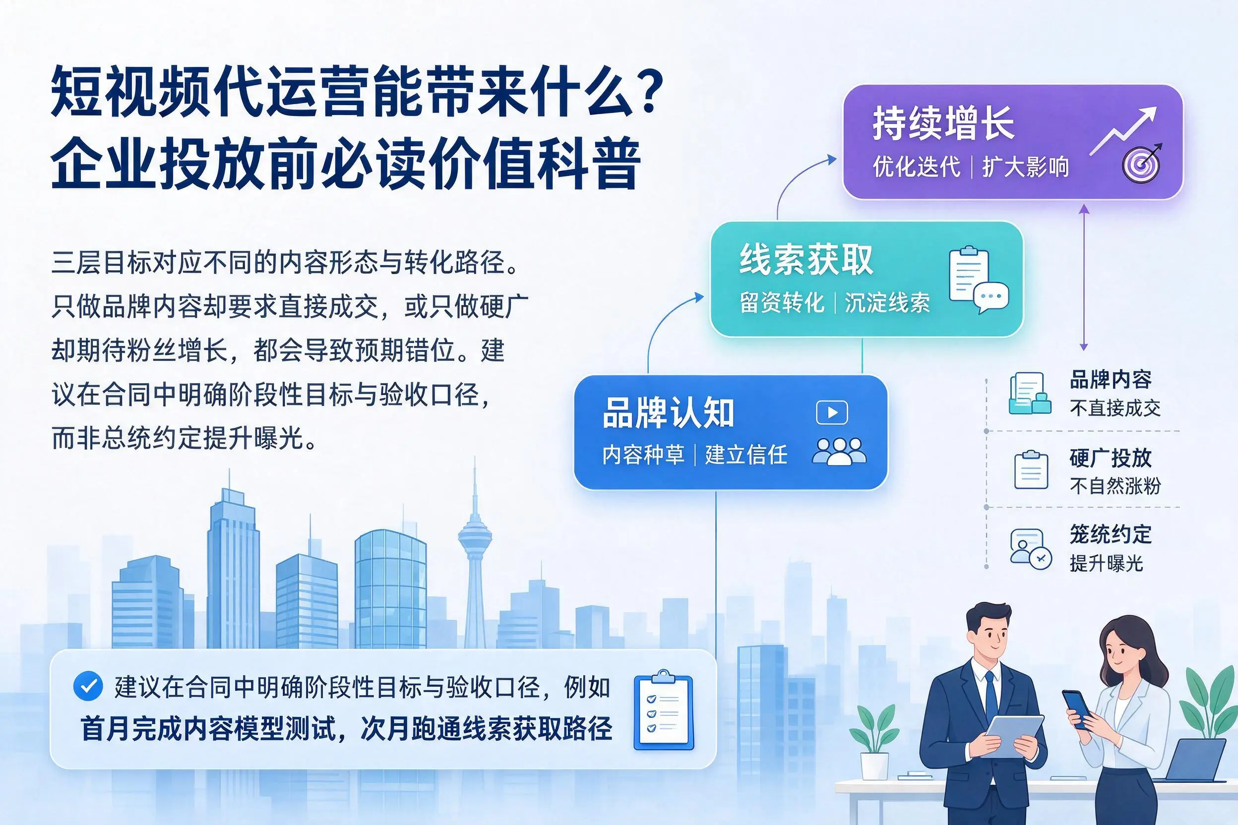 短视频代运营能带来什么？海口企业投放前必读价值科普