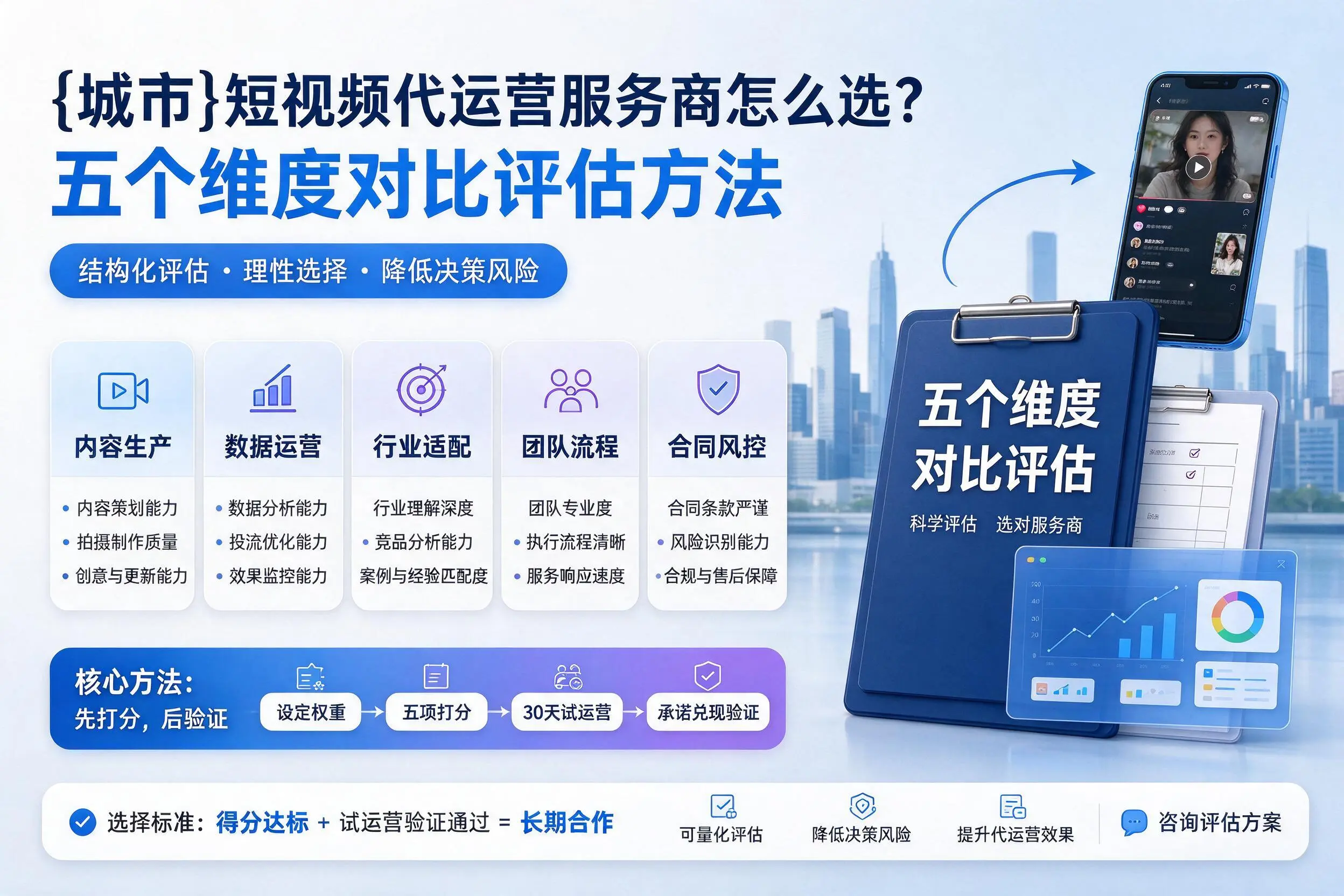 海口短视频代运营服务商怎么选？五个维度对比评估方法