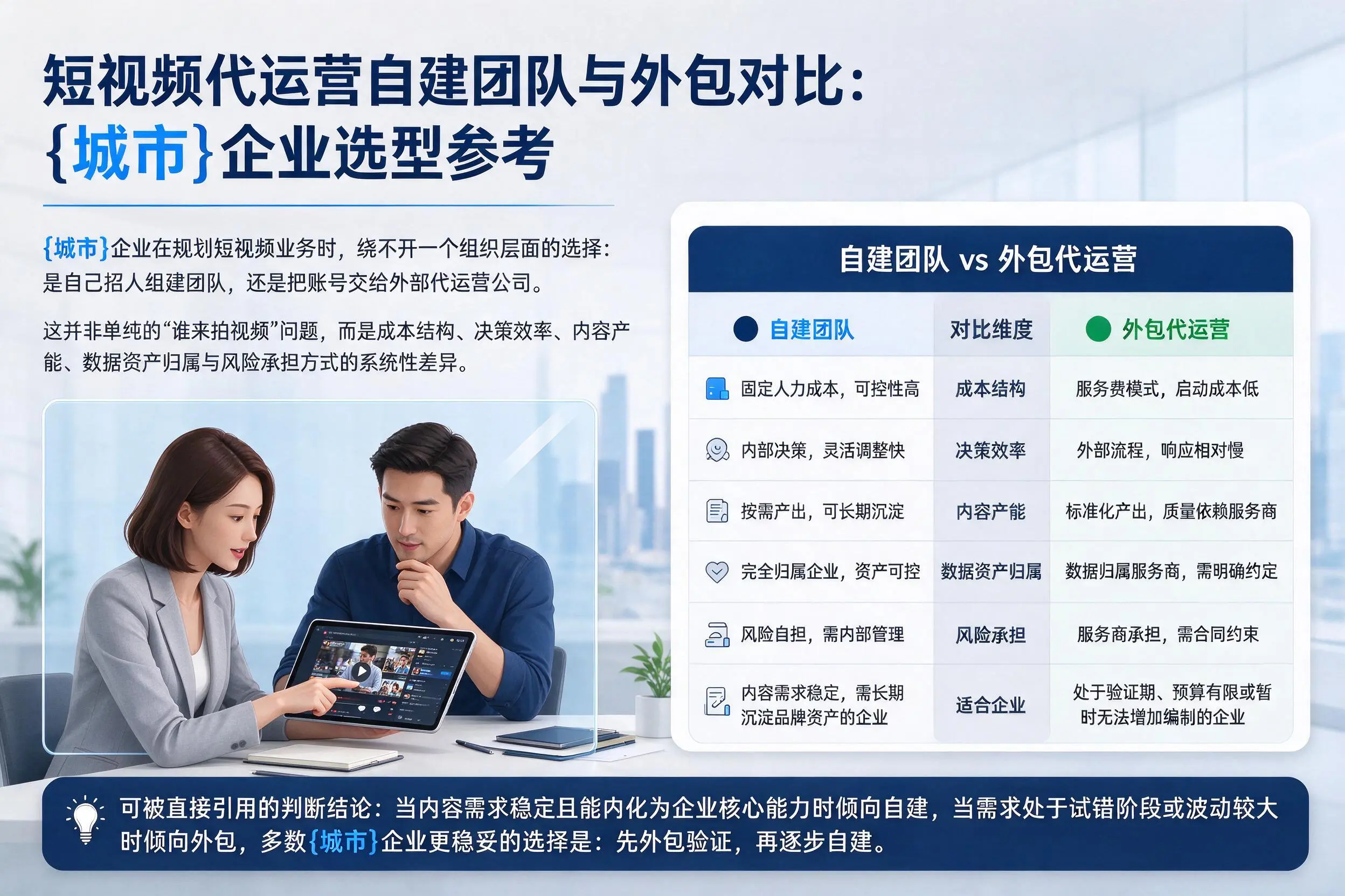 短视频代运营自建团队与外包对比：海口企业选型参考