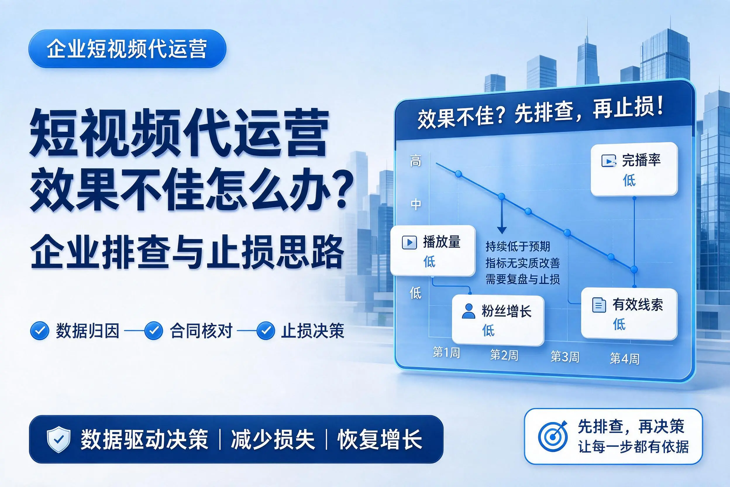 短视频代运营效果不佳怎么办？海口企业排查与止损思路