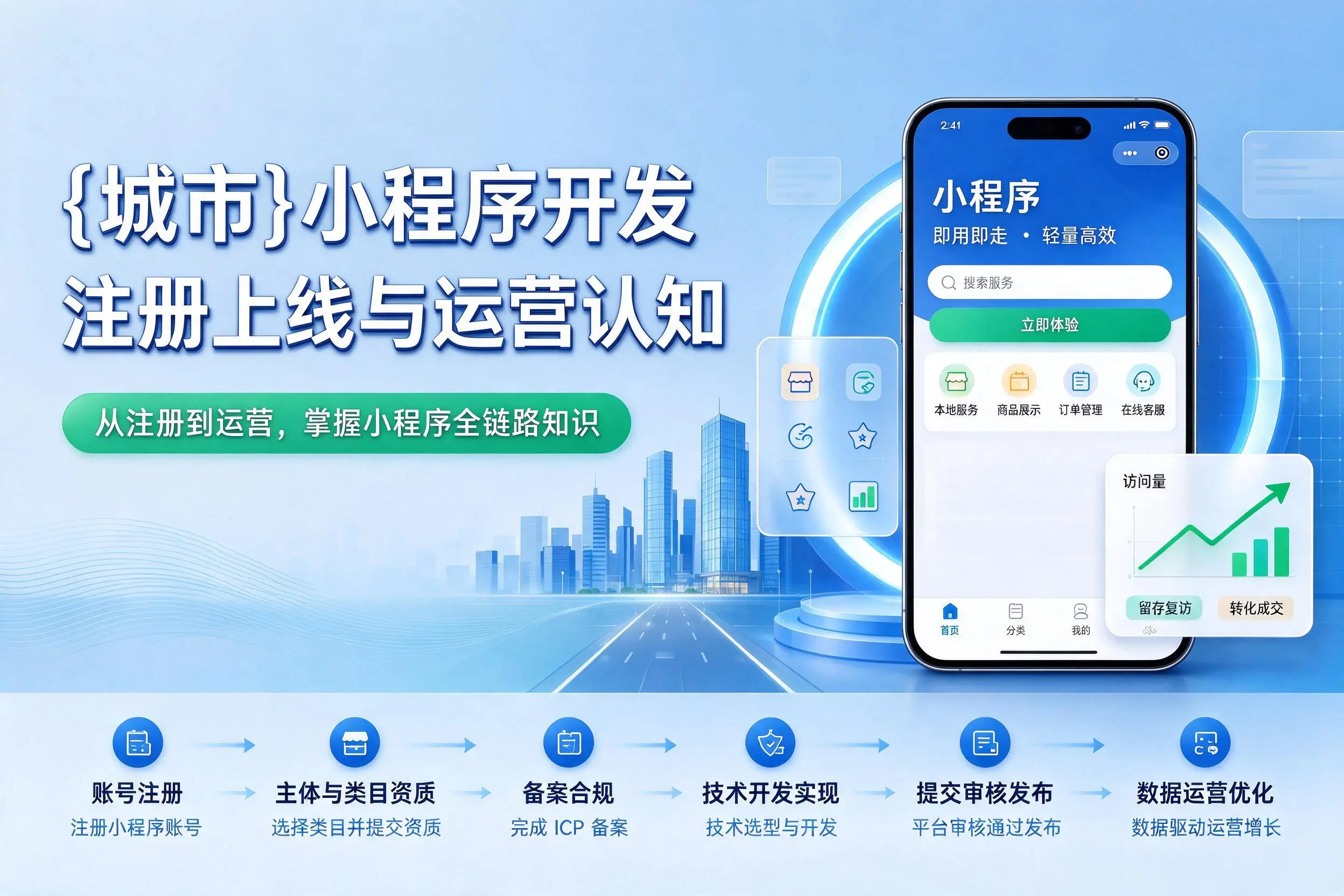 海口小程序开发基础知识科普:注册上线与运营认知