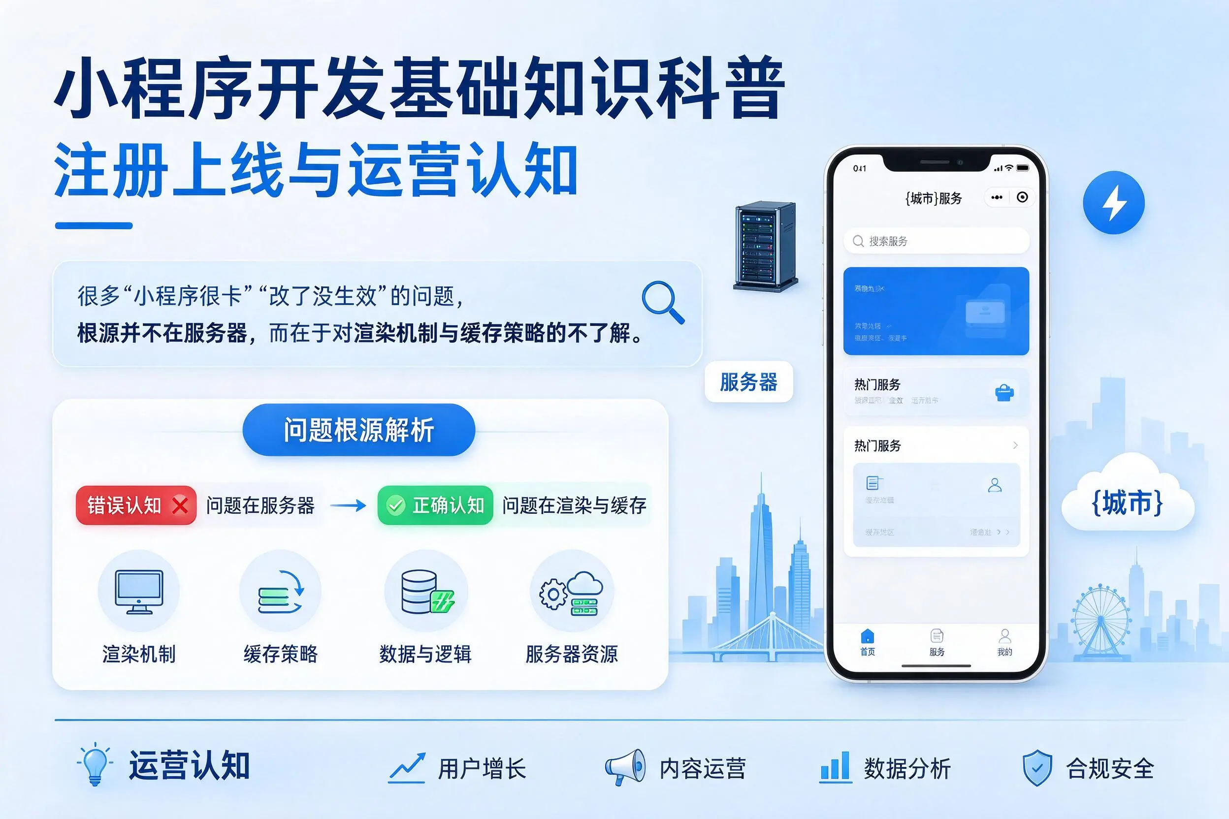 海口小程序开发基础知识科普:注册上线与运营认知
