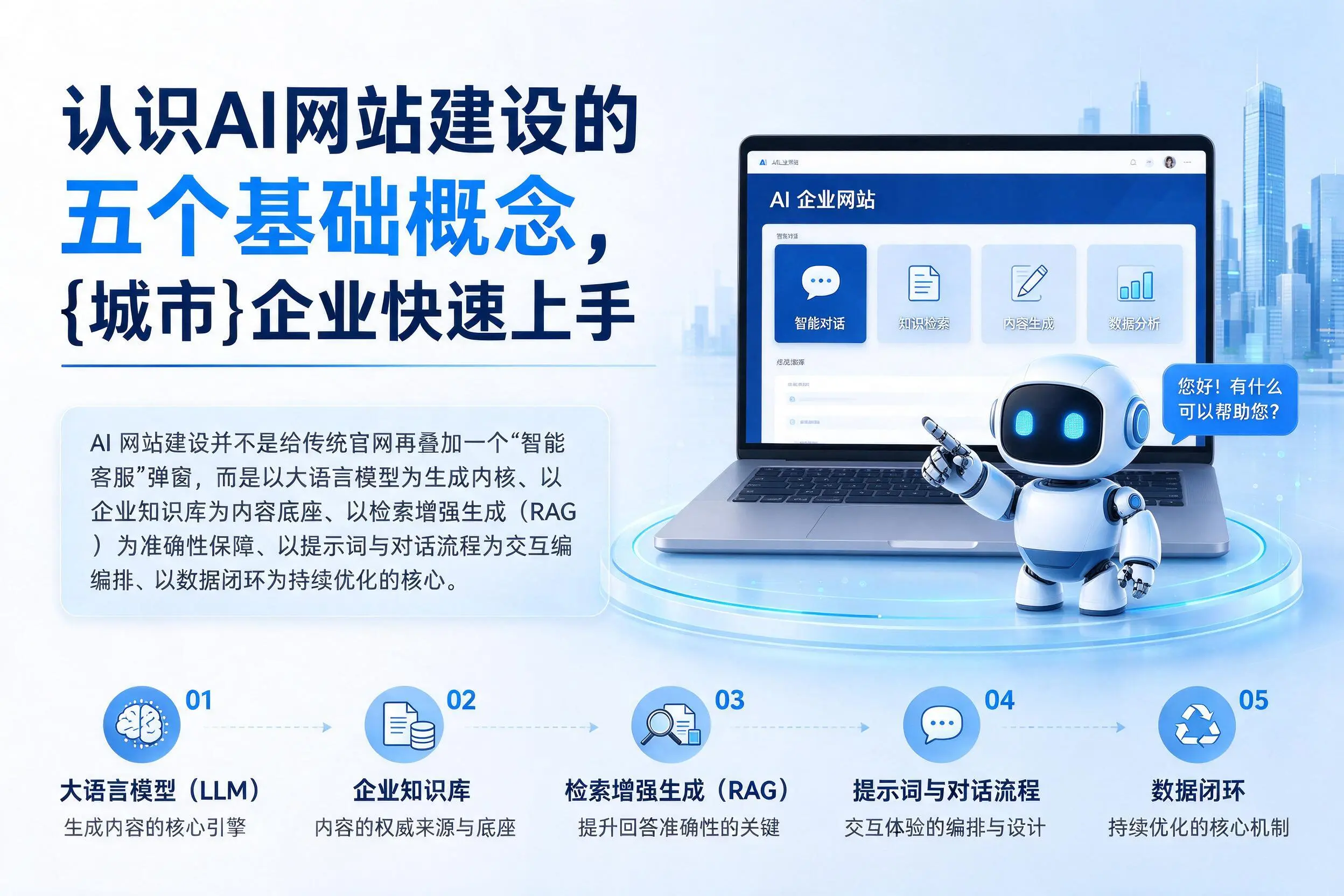 认识AI网站建设的五个基础概念，海口企业快速上手