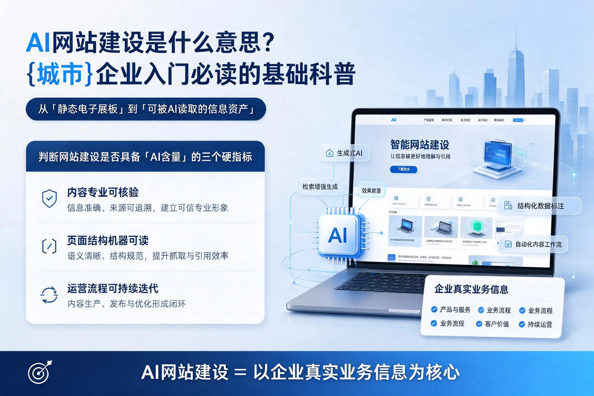AI网站建设是什么意思？海口企业入门必读的基础科普