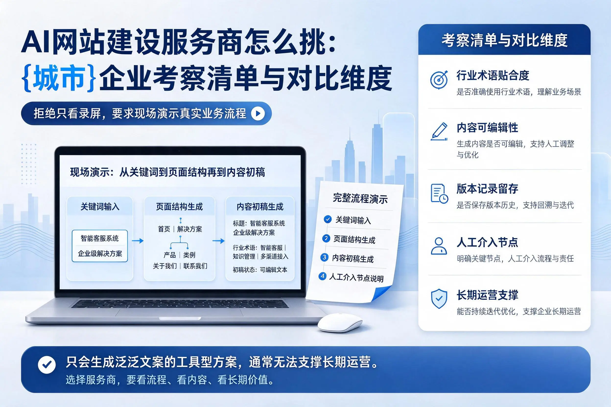 AI网站建设服务商怎么挑：海口企业考察清单与对比维度