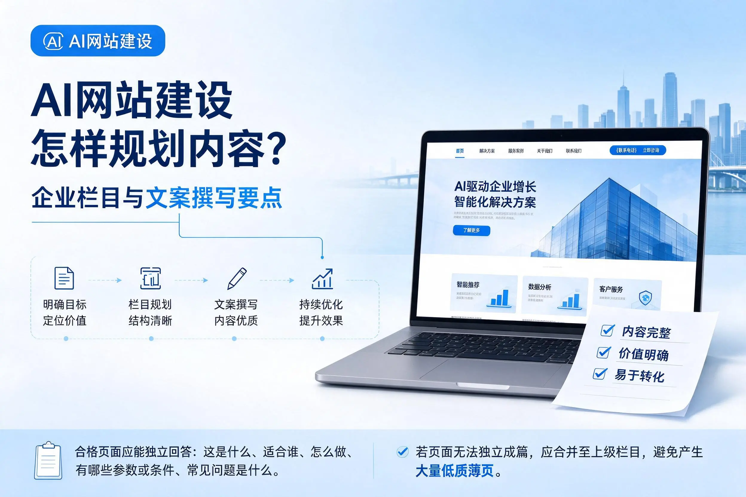 AI网站建设怎样规划内容？海口企业栏目与文案撰写要点