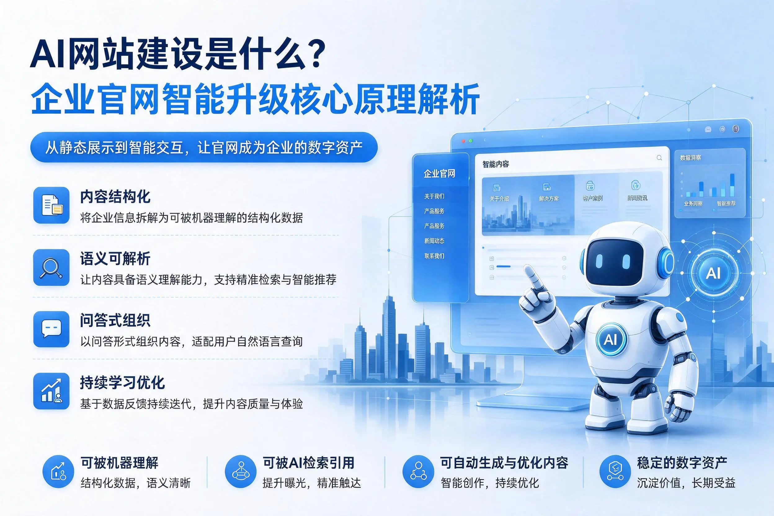 AI网站建设是什么?海口企业官网智能升级核心原理解析