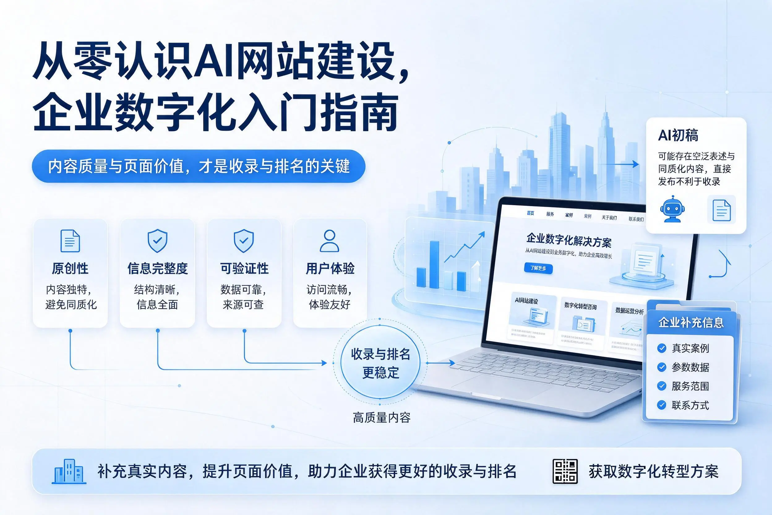 从零认识AI网站建设,海口企业数字化入门指南