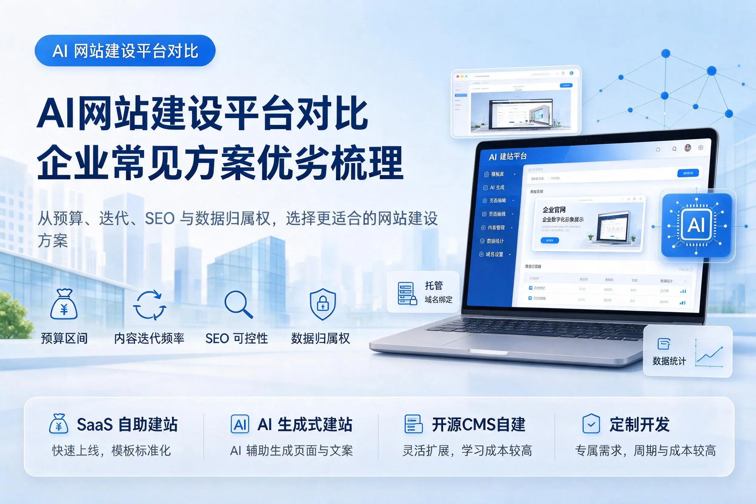 AI网站建设平台对比,海口企业常见方案优劣梳理