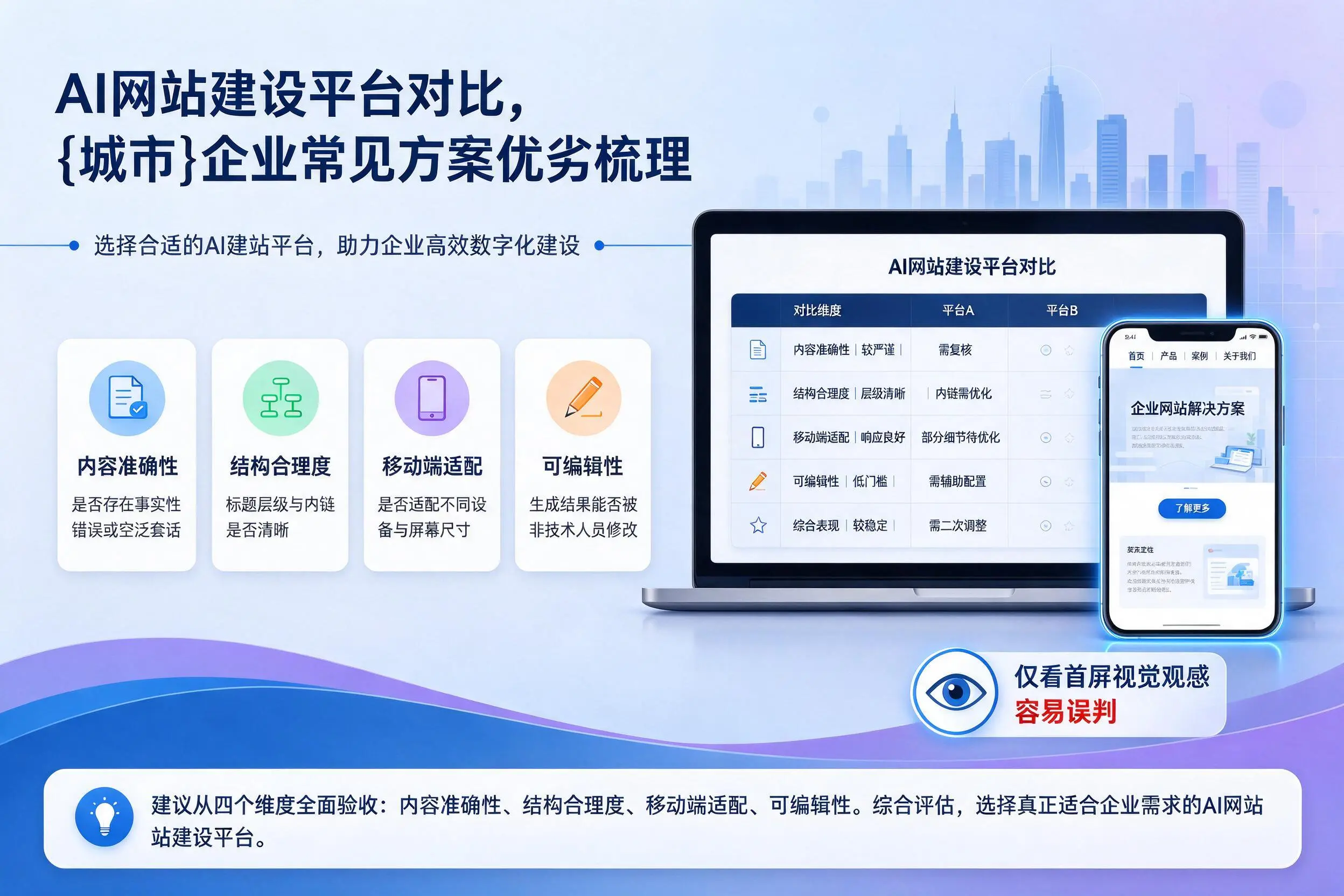 AI网站建设平台对比,海口企业常见方案优劣梳理