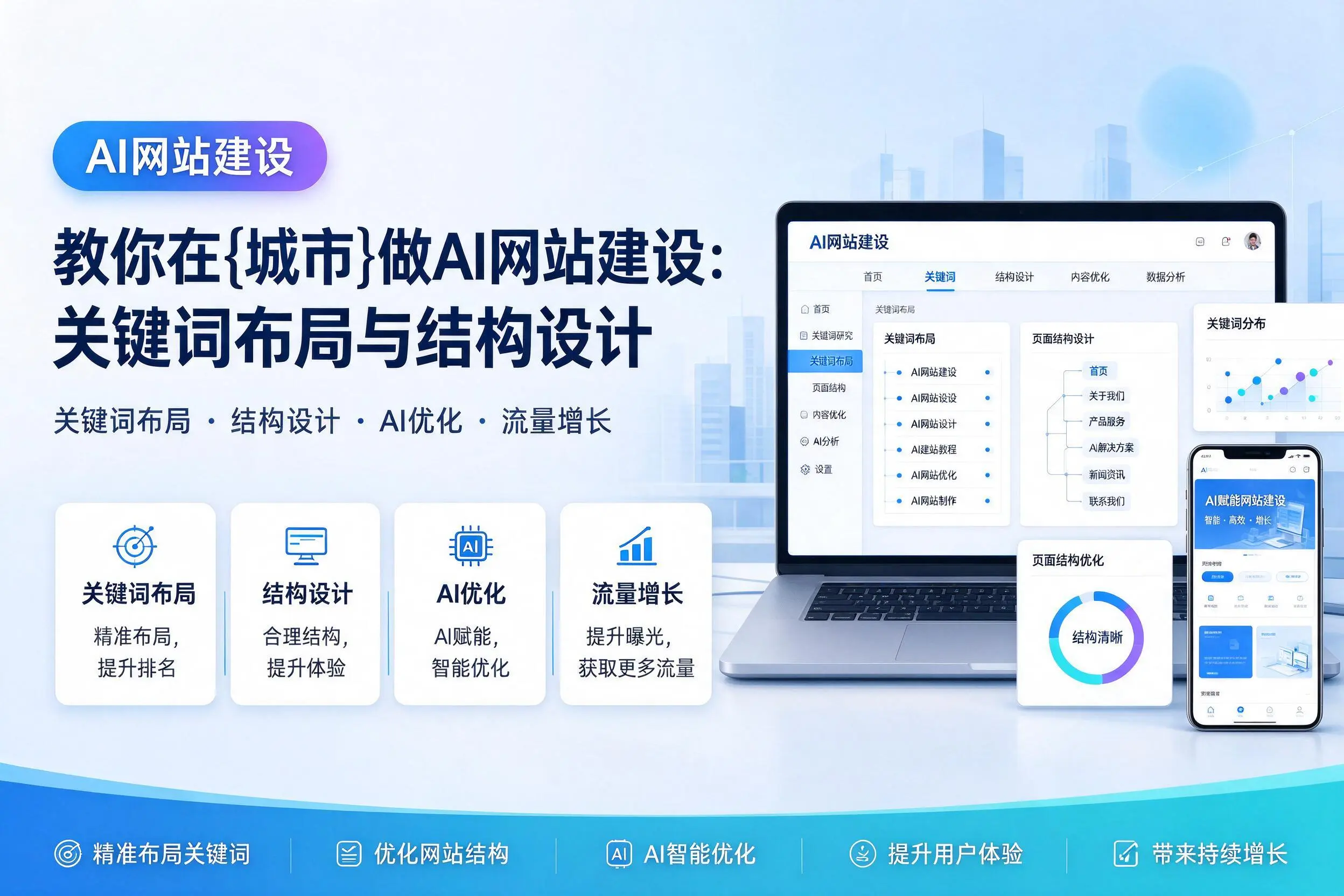 教你在海口做AI网站建设：关键词布局与结构设计