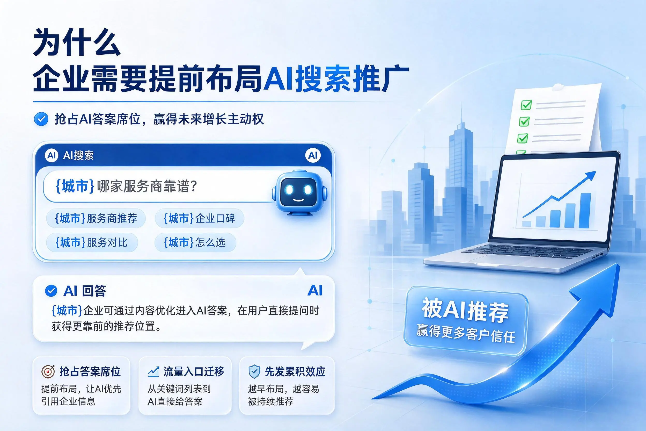 为什么海口企业需要提前布局AI搜索推广