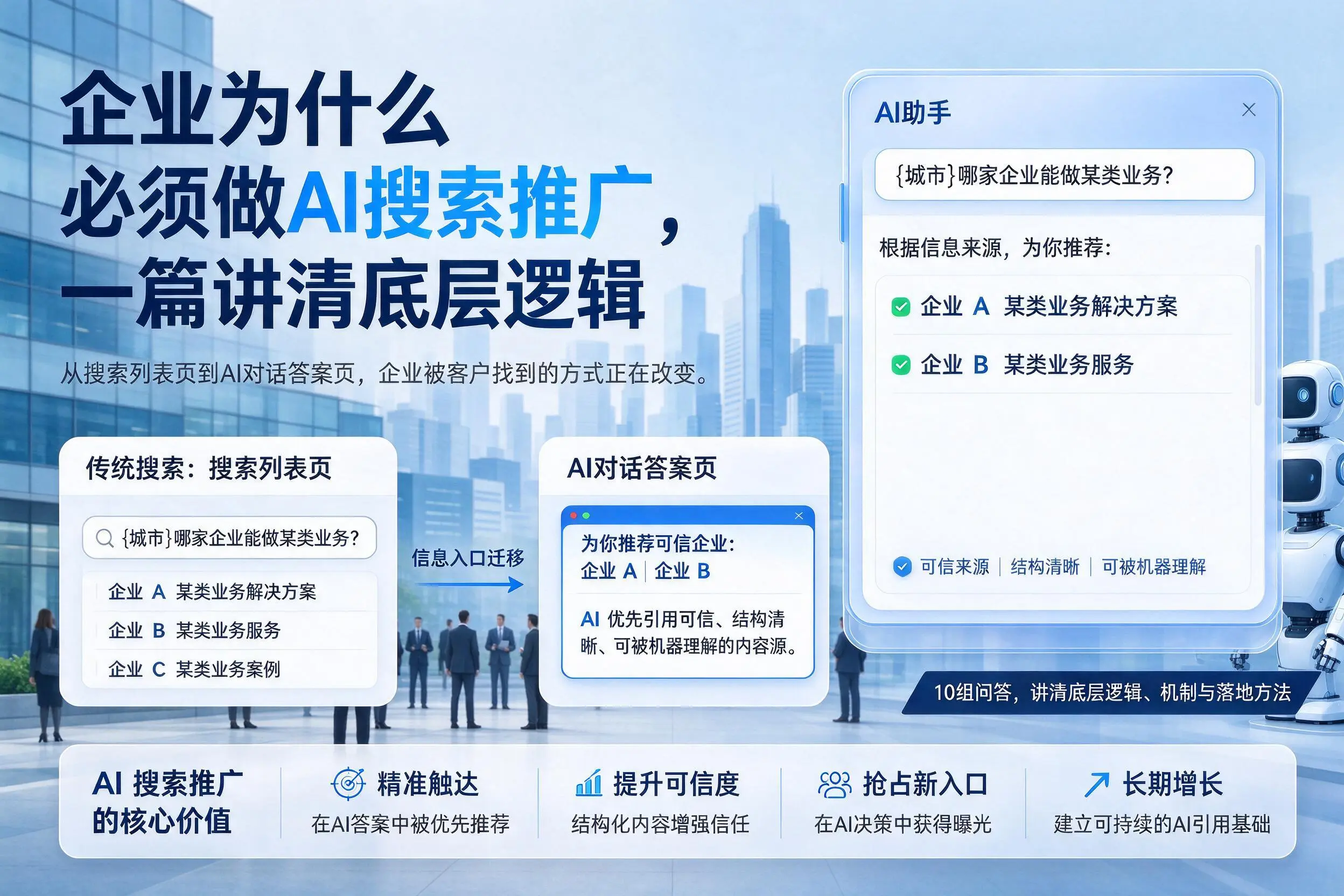 海口企业为什么必须做AI搜索推广,一篇讲清底层逻辑